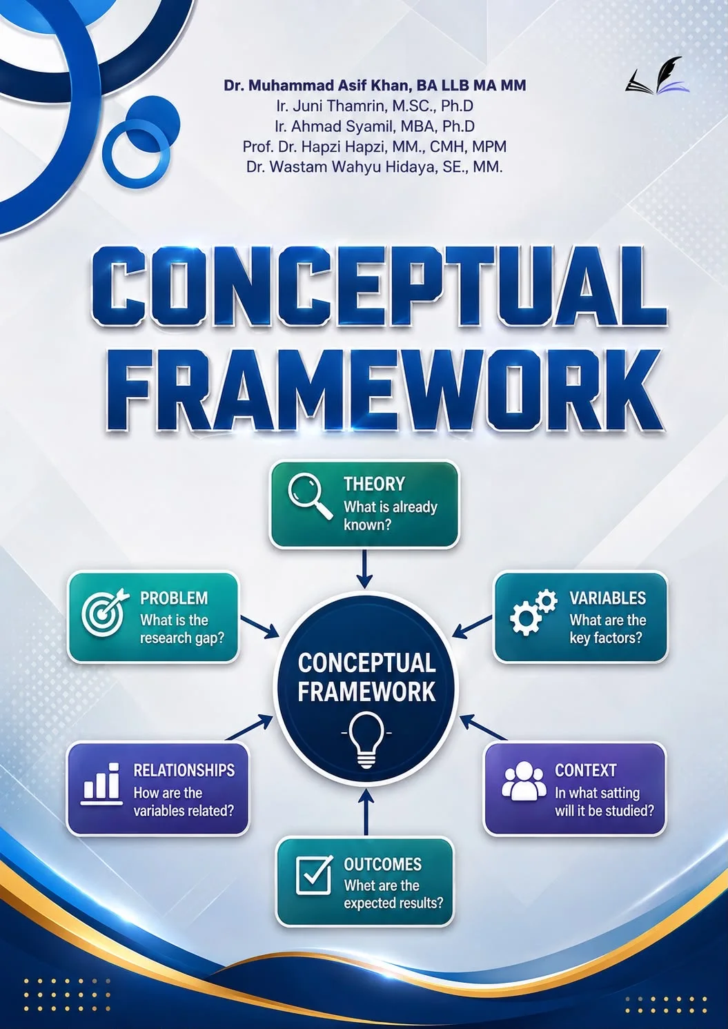 Sampul buku CONCEPTUAL FRAMEWORK